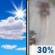Today: A 30 percent chance of rain, mainly after 4pm.  Increasing clouds, with a high near 58. West wind 5 to 7 mph becoming north in the afternoon. 