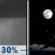 Saturday Night: A chance of showers and thunderstorms before 9pm, then a slight chance of showers between 9pm and 10pm.  Partly cloudy, with a low around 37. West southwest wind 5 to 10 mph becoming light west  after midnight. Winds could gust as high as 16 mph.  Chance of precipitation is 30%.
