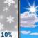 Tuesday: A 10 percent chance of snow before 7am.  Mostly sunny, with a high near 32. West southwest wind 10 to 14 mph, with gusts as high as 22 mph. 