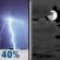 Sunday Night: A chance of showers and thunderstorms, mainly before 10pm.  Mostly cloudy, with a low around 60. East wind around 7 mph.  Chance of precipitation is 40%.