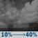 Wednesday Night: Scattered showers, mainly after midnight. Partly cloudy, with a low around 73. East wind around 23 mph, with gusts as high as 29 mph. Chance of precipitation is 40%. Wednesday Night: Scattered showers, mainly after midnight. Partly cloudy, with a low around 73. East wind around 23 mph, with gusts as high as 29 mph. Chance of precipitation is 40%.