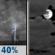 Saturday Night: A 40 percent chance of showers and thunderstorms before midnight.  Mostly cloudy, with a low around 60. Northeast wind around 5 mph becoming northwest after midnight. Winds could gust as high as 15 mph. 