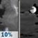 Tuesday Night: A 10 percent chance of showers and thunderstorms before 9pm.  Mostly cloudy, with a low around 63. Southwest wind 5 to 7 mph becoming calm  after midnight. 