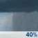Friday: A 40 percent chance of showers. Partly sunny, with a high near 78. Calm wind becoming southwest around 5 mph in the afternoon. New precipitation amounts between a tenth and quarter of an inch possible. Friday: A 40 percent chance of showers. Partly sunny, with a high near 78. Calm wind becoming southwest around 5 mph in the afternoon. New precipitation amounts between a tenth and quarter of an inch possible.