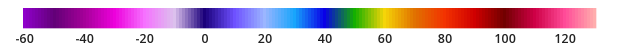 U.S. Temperature Legend