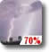Thunderstorms Likely. Chance for Measurable Precipitation 70%