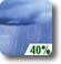 Chance Showers. Chance for Measurable Precipitation 40%