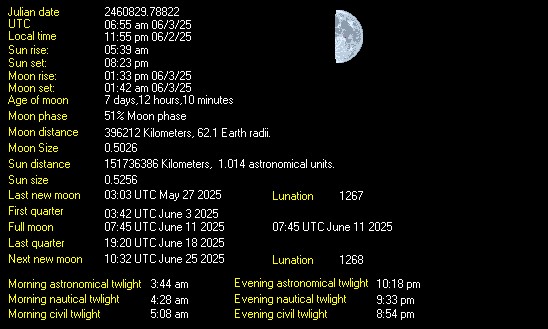 Moon Details from Weather-Display