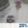 Tuesday: A slight chance of rain before 9am, then a slight chance of rain after 4pm.  Partly sunny, with a high near 60. Calm wind becoming west southwest around 5 mph.  Chance of precipitation is 20%. New precipitation amounts of less than a tenth of an inch possible. 