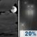Thursday Night: A 20 percent chance of rain after 4am.  Mostly cloudy, with a low around 71. Light and variable wind. 