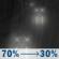 Wednesday Night: Rain likely before 1am, then a chance of rain after 4am. Mostly cloudy, with a low around 50. Calm wind. Chance of precipitation is 70%. New precipitation amounts of less than a tenth of an inch possible. Wednesday Night: Rain likely before 1am, then a chance of rain after 4am. Mostly cloudy, with a low around 50. Calm wind. Chance of precipitation is 70%. New precipitation amounts of less than a tenth of an inch possible.