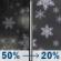 Thursday Night: A chance of rain and snow before 7pm, then a chance of snow. Mostly cloudy, with a low around 25. Southeast wind around 5 mph becoming calm in the evening. Chance of precipitation is 50%. New snow accumulation of less than a half inch possible. Thursday Night: A chance of rain and snow before 7pm, then a chance of snow. Mostly cloudy, with a low around 25. Southeast wind around 5 mph becoming calm in the evening. Chance of precipitation is 50%. New snow accumulation of less than a half inch possible.
