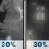Tonight: A chance of rain and thunderstorms before 11pm, then a chance of rain after 5am. Mostly cloudy, with a low around 46. Calm wind. Chance of precipitation is 30%. Tonight: A chance of rain and thunderstorms before 11pm, then a chance of rain after 5am. Mostly cloudy, with a low around 46. Calm wind. Chance of precipitation is 30%.