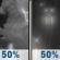 Thursday Night: A chance of showers and thunderstorms before 11pm, then a chance of rain after 11pm. Mostly cloudy, with a low around 51. Southwest wind around 5 mph becoming calm in the evening. Chance of precipitation is 50%. Thursday Night: A chance of showers and thunderstorms before 11pm, then a chance of rain after 11pm. Mostly cloudy, with a low around 51. Southwest wind around 5 mph becoming calm in the evening. Chance of precipitation is 50%.