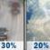 Thursday: A chance of rain before 8am, then a slight chance of showers and thunderstorms after 1pm. Partly sunny, with a high near 65. Calm wind becoming west southwest around 5 mph. Chance of precipitation is 30%. New rainfall amounts of less than a tenth of an inch, except higher amounts possible in thunderstorms. Thursday: A chance of rain before 8am, then a slight chance of showers and thunderstorms after 1pm. Partly sunny, with a high near 65. Calm wind becoming west southwest around 5 mph. Chance of precipitation is 30%. New rainfall amounts of less than a tenth of an inch, except higher amounts possible in thunderstorms.