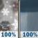 Tuesday: Rain and snow, becoming all rain after 10am. Some thunder is also possible. High near 42. Chance of precipitation is 100%. Little or no snow accumulation expected. Tuesday: Rain and snow, becoming all rain after 10am. Some thunder is also possible. High near 42. Chance of precipitation is 100%. Little or no snow accumulation expected.