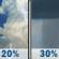 Sunday: A 30 percent chance of showers and thunderstorms, mainly between 2pm and 4pm. Partly sunny, with a high near 68. Calm wind becoming southwest around 5 mph in the afternoon. Sunday: A 30 percent chance of showers and thunderstorms, mainly between 2pm and 4pm. Partly sunny, with a high near 68. Calm wind becoming southwest around 5 mph in the afternoon.