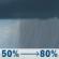 Thursday: Rain and thunderstorms before 4pm, then showers likely and possibly a thunderstorm between 4pm and 5pm, then a chance of rain and thunderstorms after 5pm. High near 62. Light south wind. Chance of precipitation is 80%. New rainfall amounts between a quarter and half of an inch possible. Thursday: Rain and thunderstorms before 4pm, then showers likely and possibly a thunderstorm between 4pm and 5pm, then a chance of rain and thunderstorms after 5pm. High near 62. Light south wind. Chance of precipitation is 80%. New rainfall amounts between a quarter and half of an inch possible.