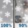 Thursday: Snow before 1pm, then rain and snow. High near 40. South southeast wind 10 to 14 mph becoming southwest in the afternoon. Winds could gust as high as 28 mph. Chance of precipitation is 100%. New snow accumulation of around an inch possible. Thursday: Snow before 1pm, then rain and snow. High near 40. South southeast wind 10 to 14 mph becoming southwest in the afternoon. Winds could gust as high as 28 mph. Chance of precipitation is 100%. New snow accumulation of around an inch possible.